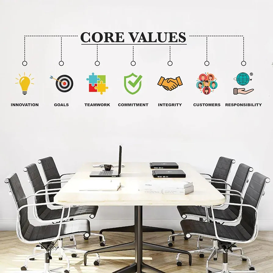StickMe Core Values Office Corporate Motivational Quotes Wall Sticker Premium Large- 240 x 75 cm