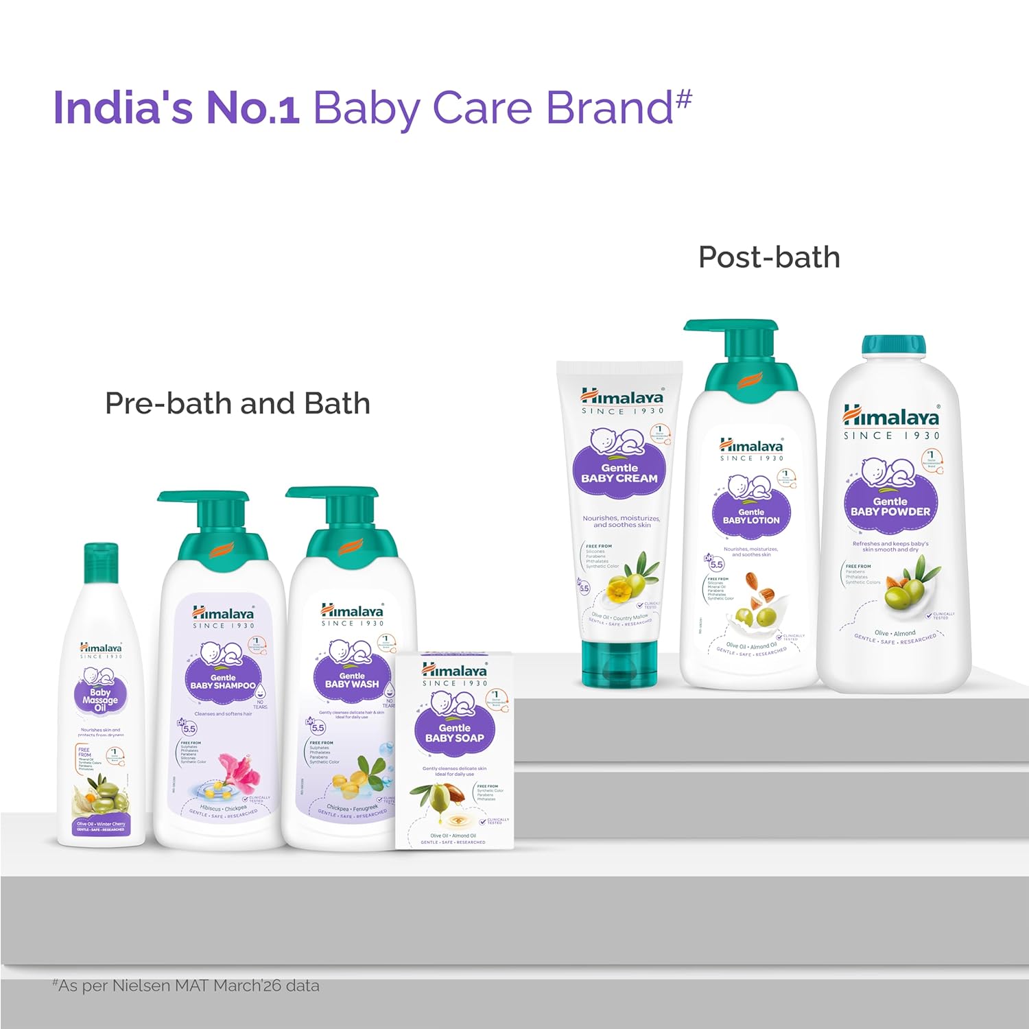 Himalaya Gentle Baby Soap for Newborns | No Post Bath Dryness | B3G1 FREE - 125g | Gentle Cleansing With Phyto-Oil Complex of 100% Natural Oils of Almond & Olive| #1 Doctor Recommended Brand
