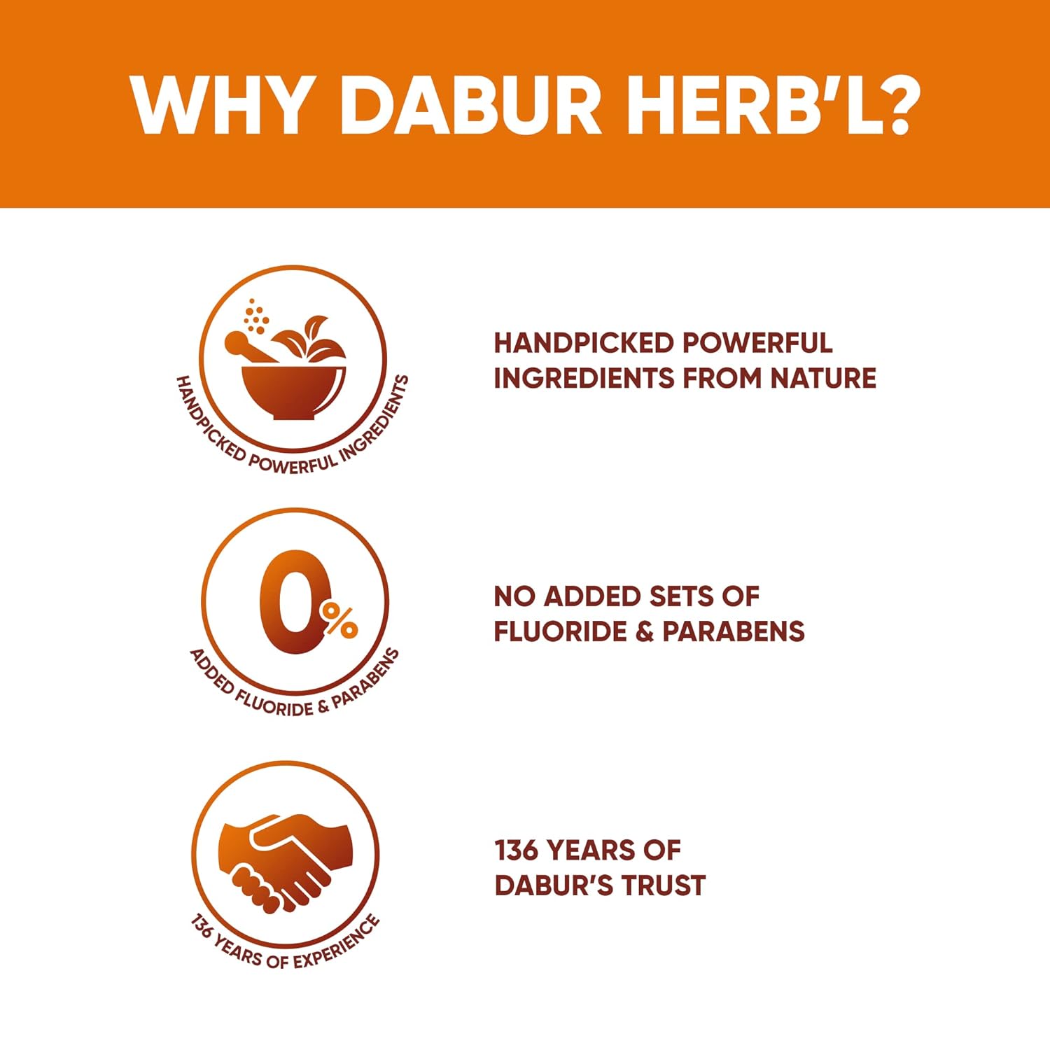 Dabur Herb'l Clove Cavity Protection Toothpaste - 200g | No added Fluoride & Parabens | For Strong & Health Teeth
