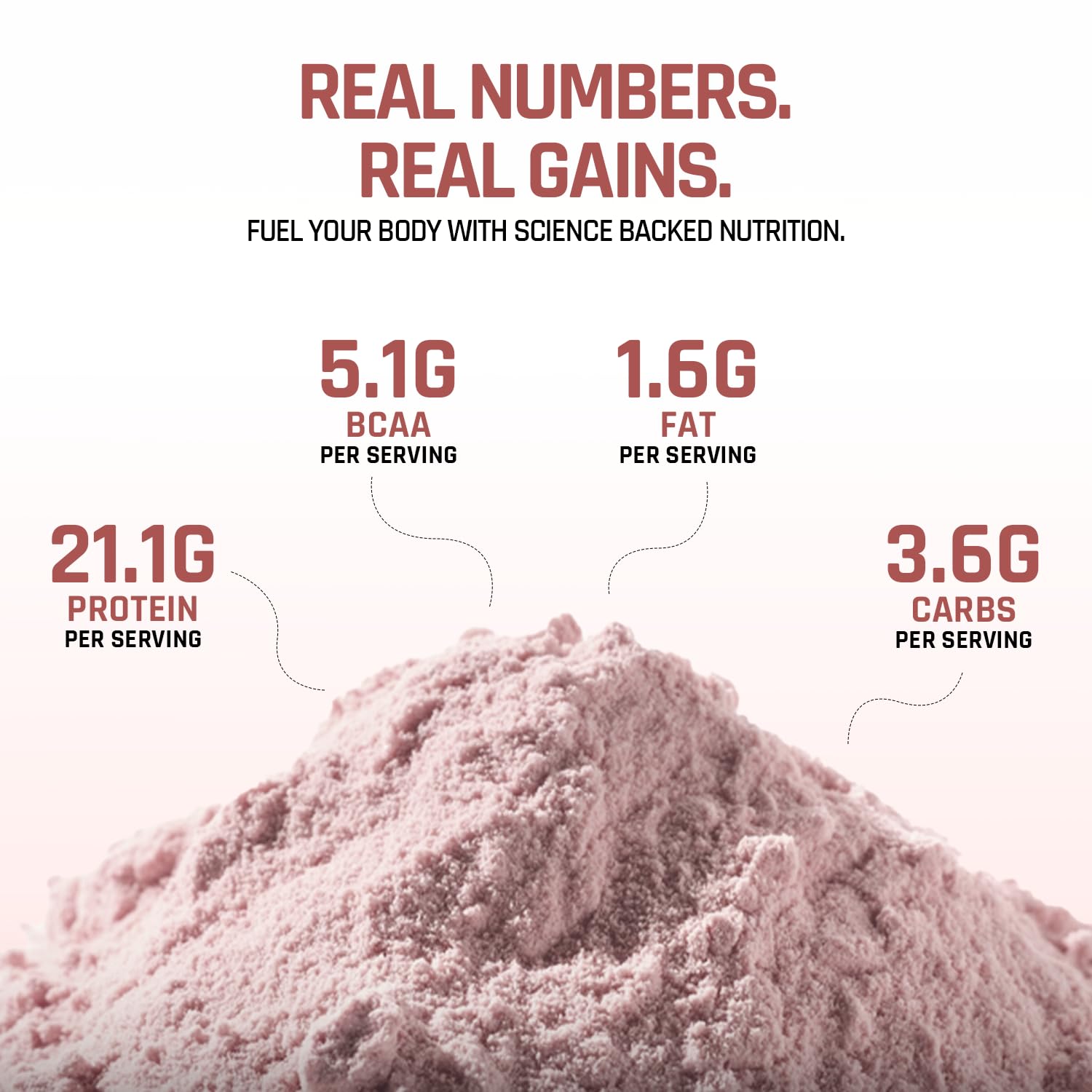 NATURALTEIN Natural Whey Protein Concentrate Italian Ice Cream â€“ 1 kg | 21.1 g Protein per Serving | Naturally Flavoured | No Artificial Sweeteners | Soy-Free, Gluten-Free & Easy to Digest