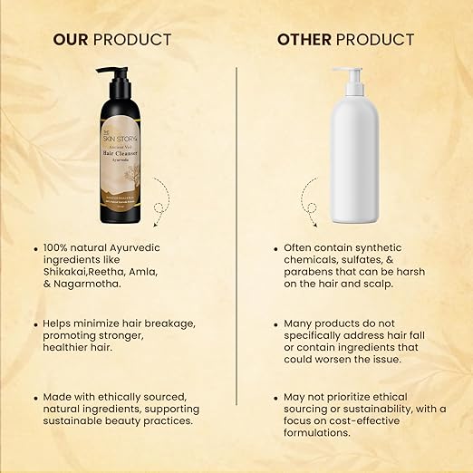 The Skin Story Ayurvedic Hair Shampoo Natural Ayurveda Formula Hair Cleanser - 180 ml