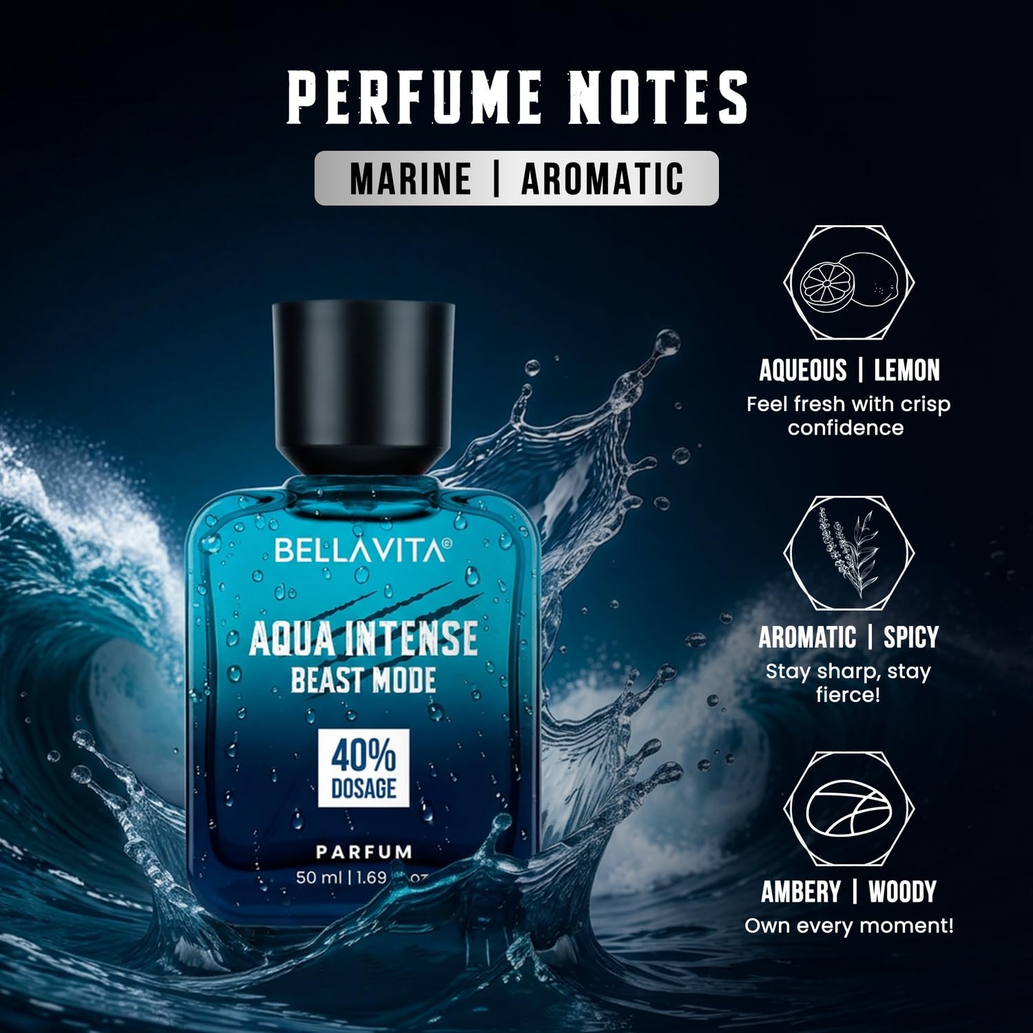 BELLAVITA Aqua Intense 50ml Parfum | Beast Mode | Perfume for Man | 40% Oil Concentration | Citrus & Woody Scent | Premium Perfume for Men