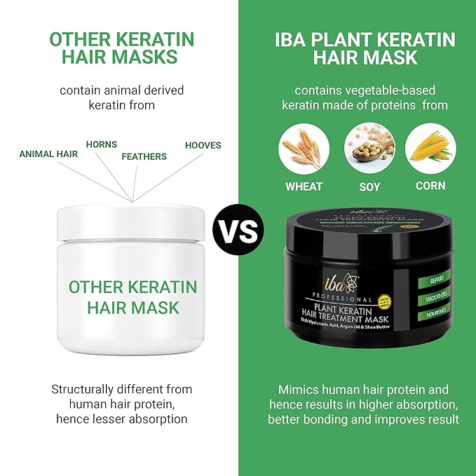Iba Professional Plant Keratin Hair Treatment Mask - 200 Ml