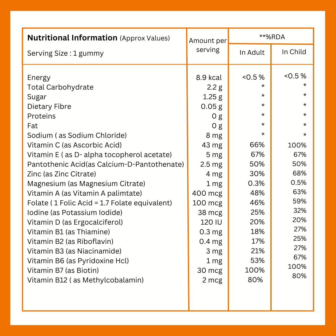 Vedamins Multivitamin Gummies for Men Women & Kids I Immunity, Increased Energy & Metabolism – 30 Gummies | Orange Flavour