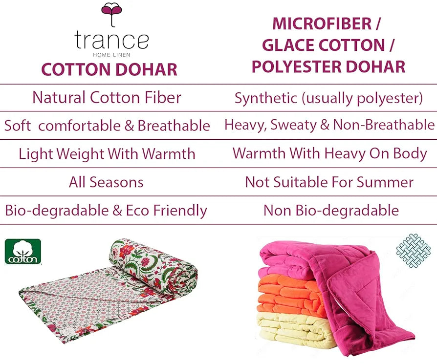 Trance Home Linen 150 GSM Pure Cotton TC - 200 Reversible Dohar Single Bed Size AC Blanket Comforter Colour Toys multicolor