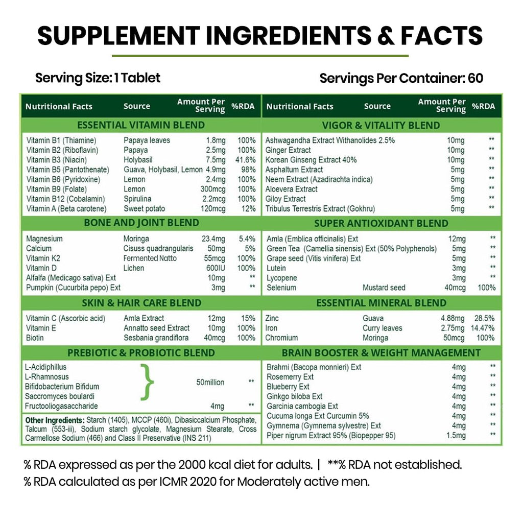 Vladoâ€™s Himalayan Organics Multivitamin Tablets for Men & women With Probiotics - 60+ Ingredients multi Vitamins Supplement For Men And Women | VItamin B1,B2,B3,B5,B6B9,B12,C,E,A,K2,D Magneisum with 5B CFU Probiotic Blends 60 Veg Tablets