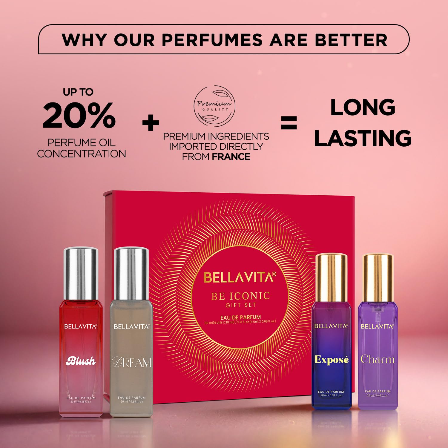 BELLAVITA Be ICONIC | Long Lasting Perfume Gift Set | 4x20ml | with Red Fruits, Jasmine & Pink Pepper | Fruity, Floral Premium Fragrance for Women