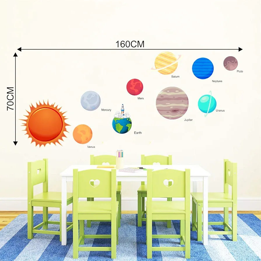 Decal O Decal Vinyl Solar System Wall Fridge Sticker