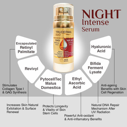 Regaliz Truderma Duo: Day Defence & Night Intense Serum - 50 ml