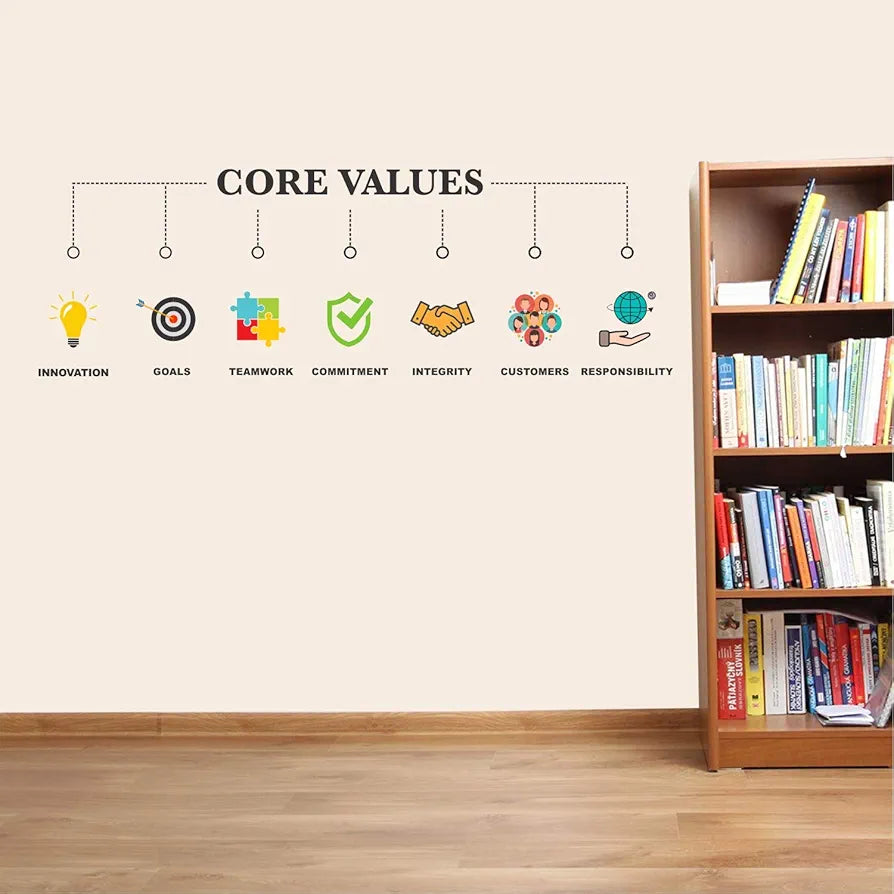 StickMe Core Values Office Inspirational Motivational Quotes Wall Sticker SM740 Self-Adhesive 170cm X 60 cm