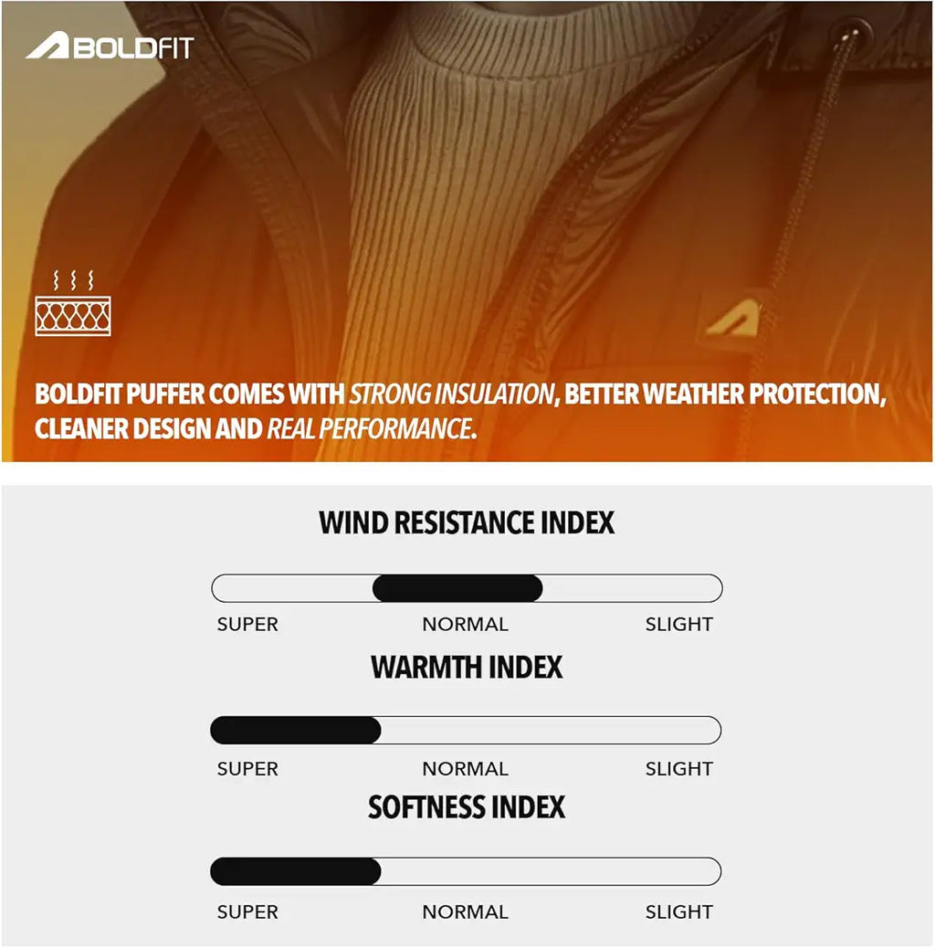 Boldfit Jacket For Men Winter Wear Nylon Winter Standard Length Jacket
