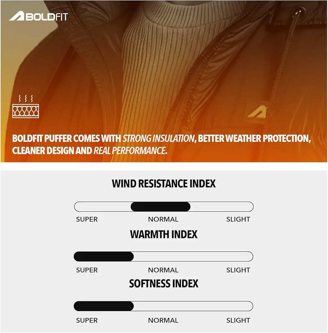 Boldfit Jacket For Men Winter Wear Nylon Winter Standard Length Jacket