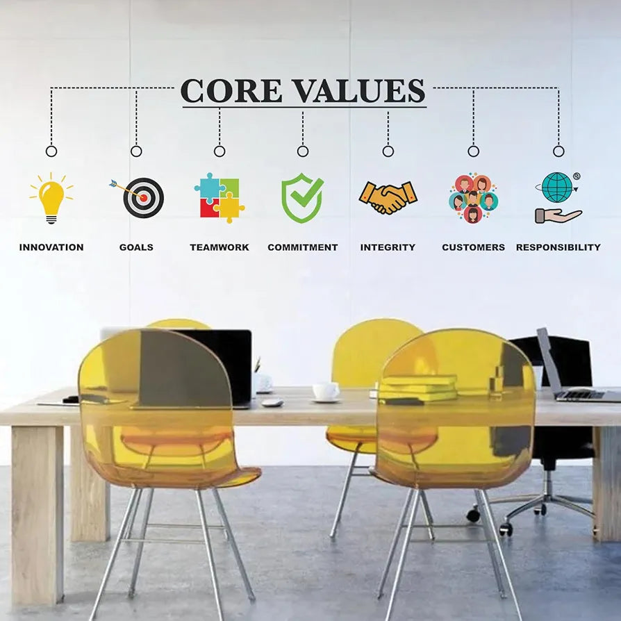 StickMe Core Values Office Corporate Motivational Quotes Wall Sticker Large - 240 x 75 cm