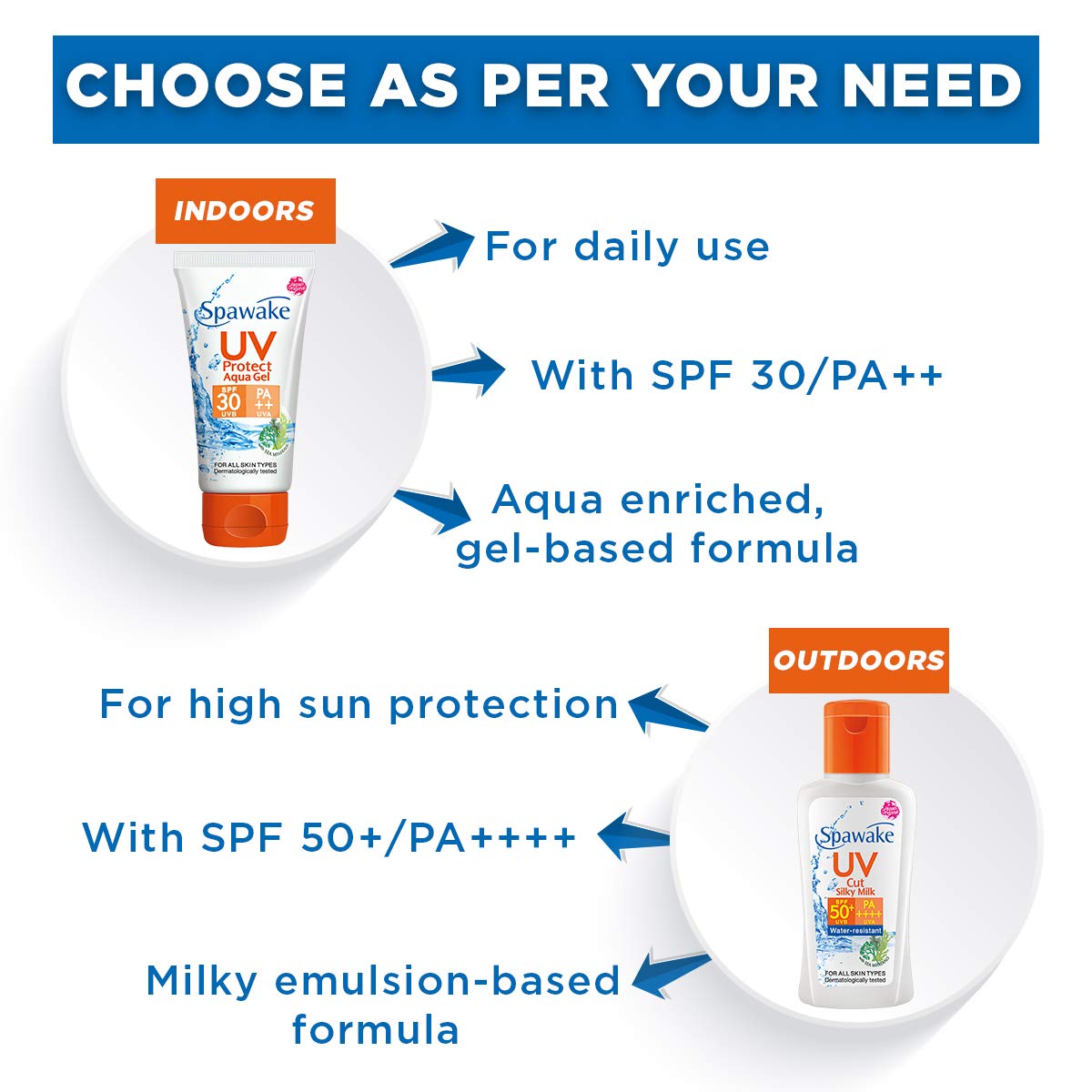 Spawake Sunscreen lotion SPF 50 - 40 ml