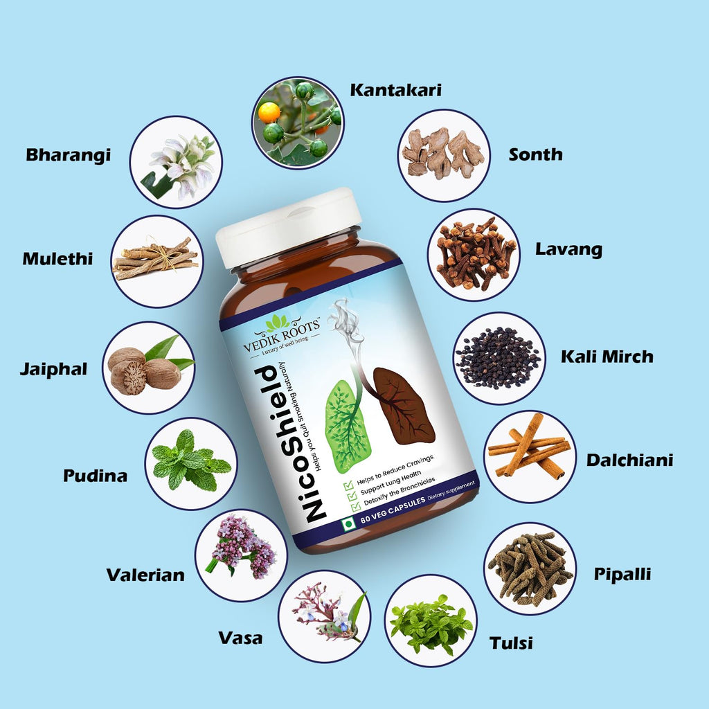 NicoShield | Herbal solution to Help Quit Smoking Naturally | Helps Reduce Craving To Smoke | Ayurvedic Herbal Supplement | 60 Veg Capsules (Pack of 1)