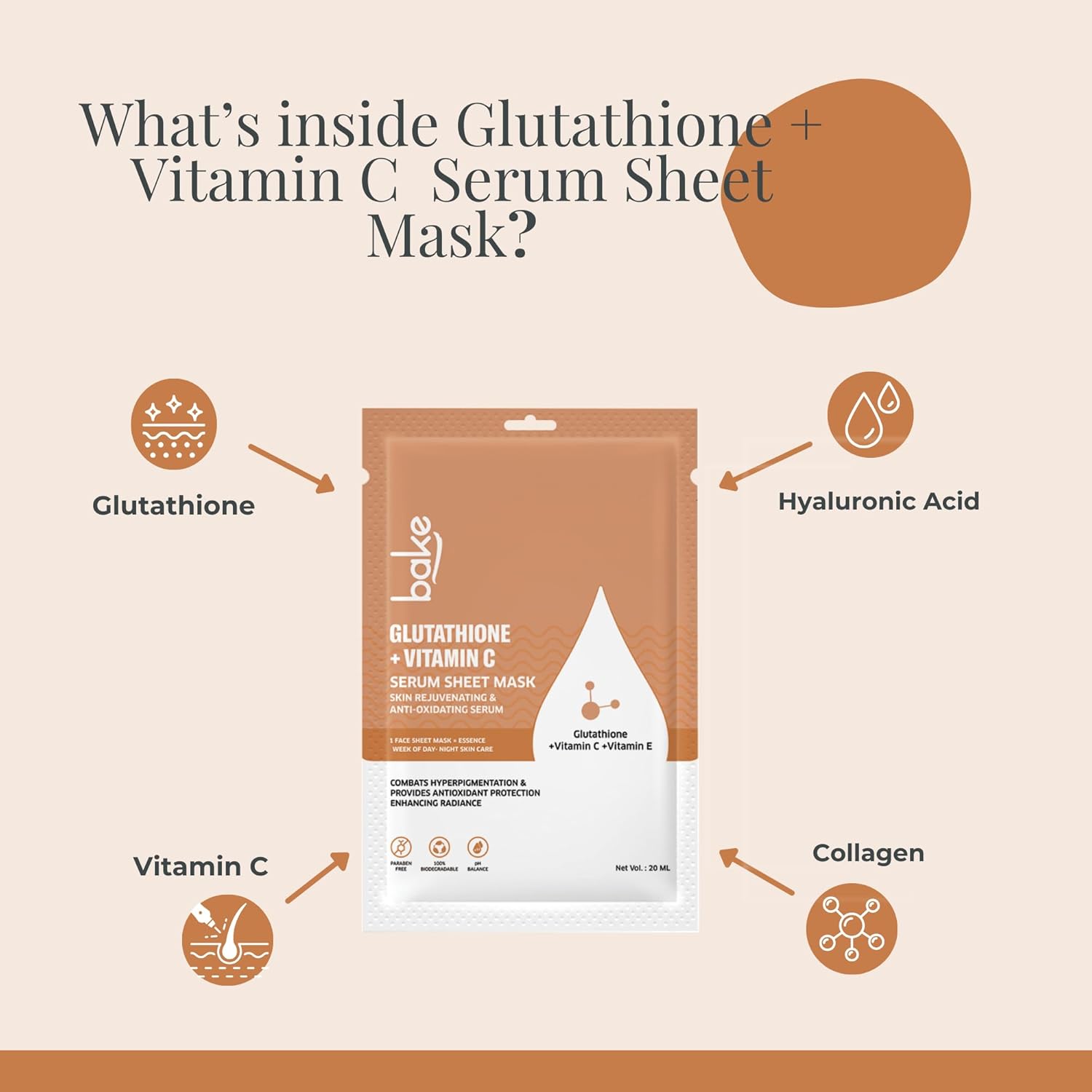 BAKE L-Glutathione Sheet Mask for Glowing Skin with Vitamin C for Instant Glow & Bright Skin | For Dark Spots, Pigmentation & Tan Removal | For All Skin Types - 20g