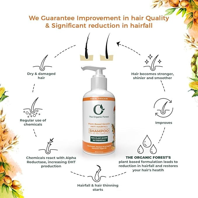 The Organic Forest Plant-Based Keratin Anti HairFall Shampoo - 210 ml