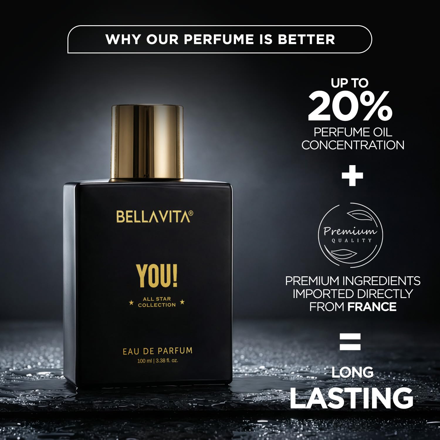BELLAVITA You EDP | Perfume for Man | Long Lasting | 100ml | Lavender & Bergamot Scent | Premium Perfume for Men