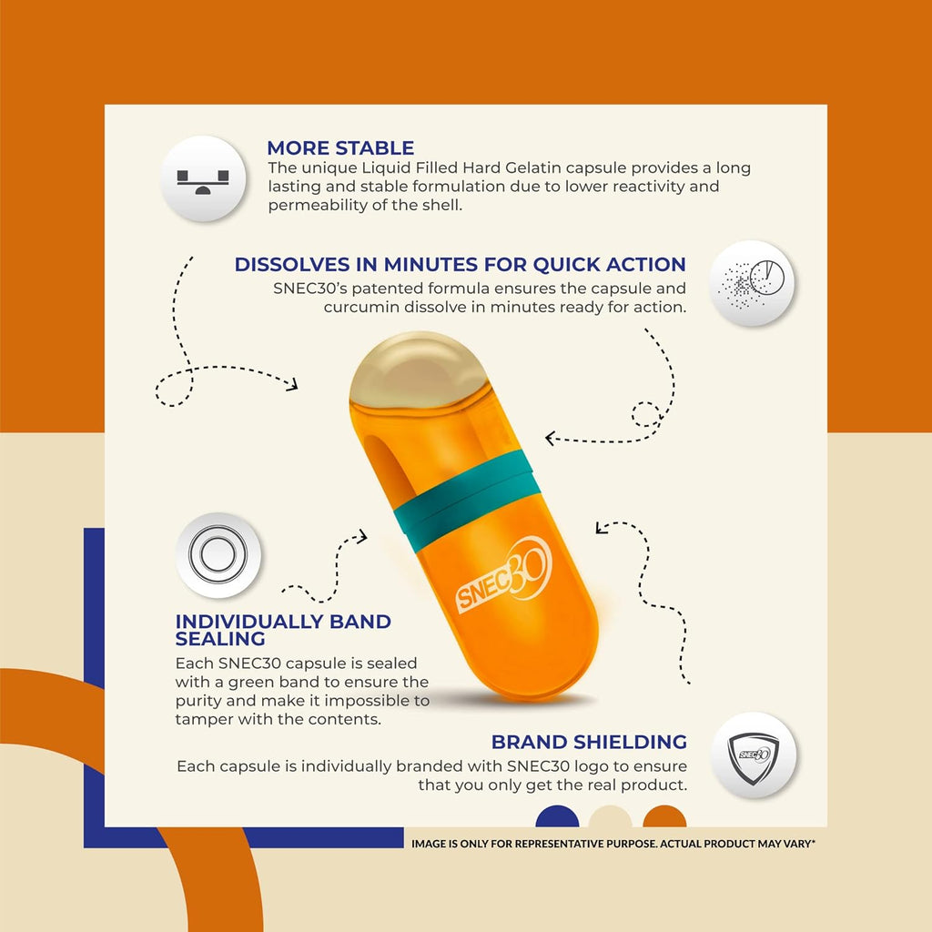Snec30 Liquid Ayurvedic Curcumin Capsules 900 Mg 15 Caps | No Piperine I Self Dissolving Turmeric