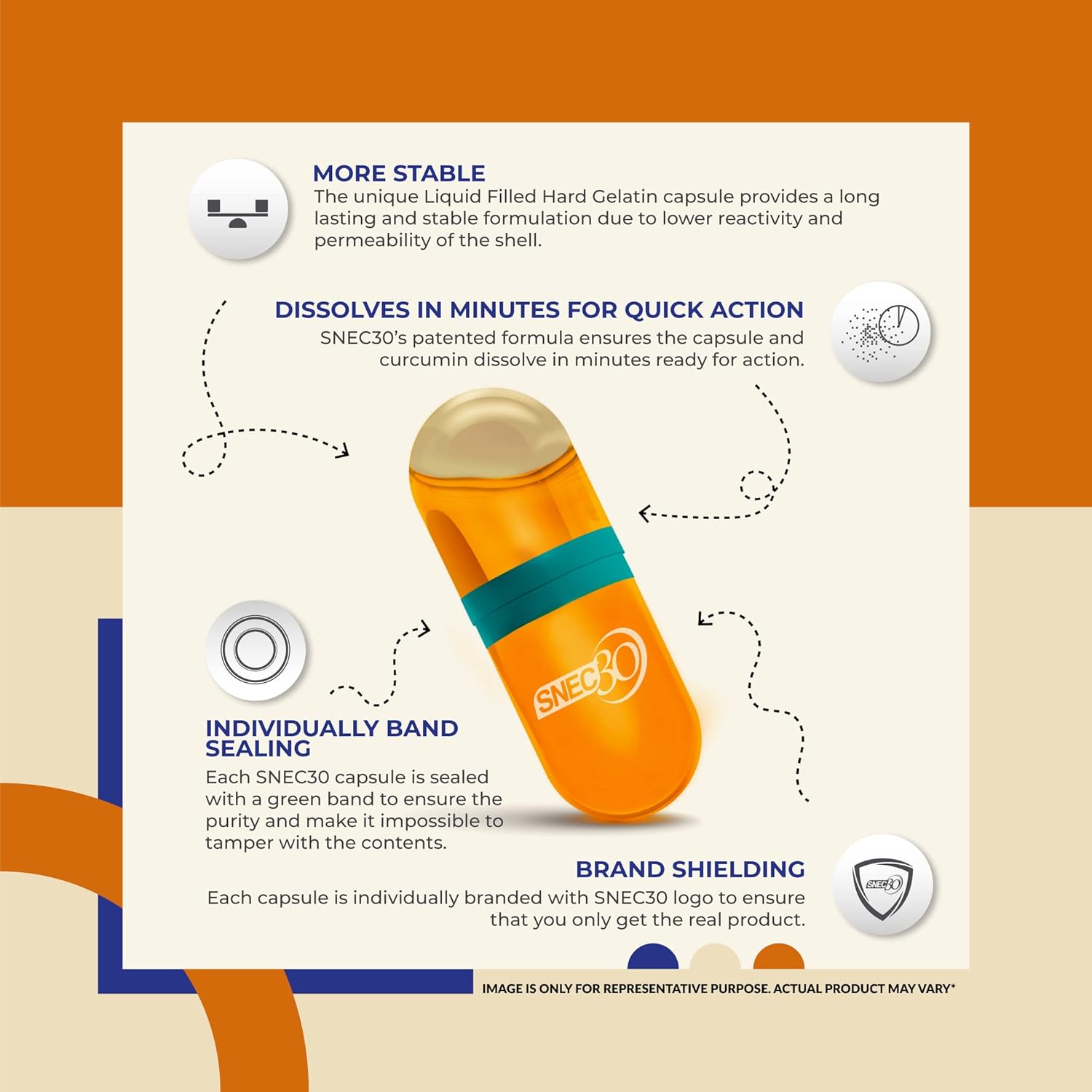 Snec30 Liquid Ayurvedic Curcumin Capsules 900 Mg 15 Caps | No Piperine I Self Dissolving Turmeric
