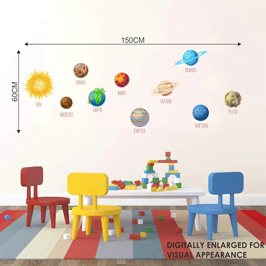 StickMe Planets in Our Solar System Baby Kids Learning Education Wall Sticker -SM947