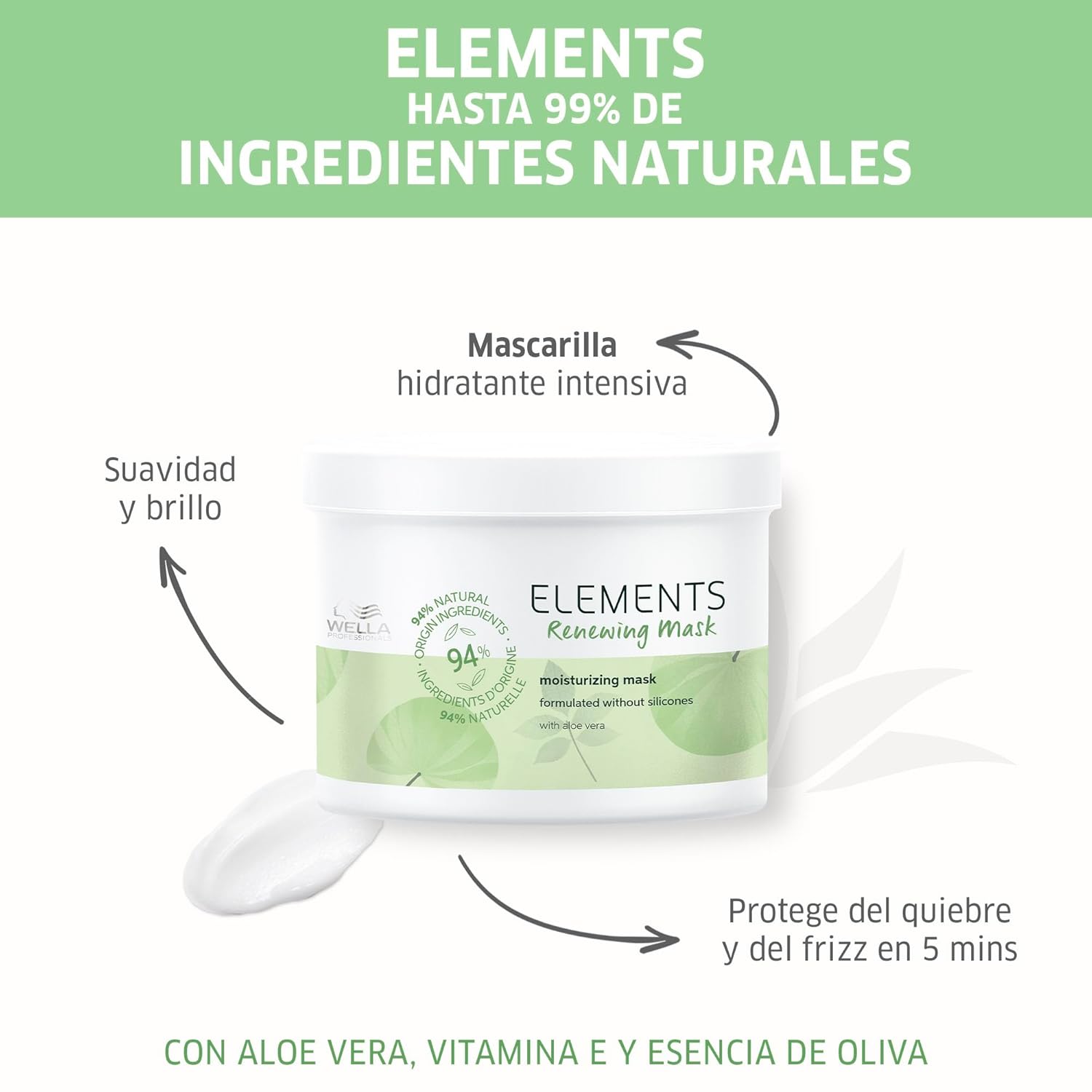 Wella Professionals Elements Renewing Mask Paraben Free(500ml)