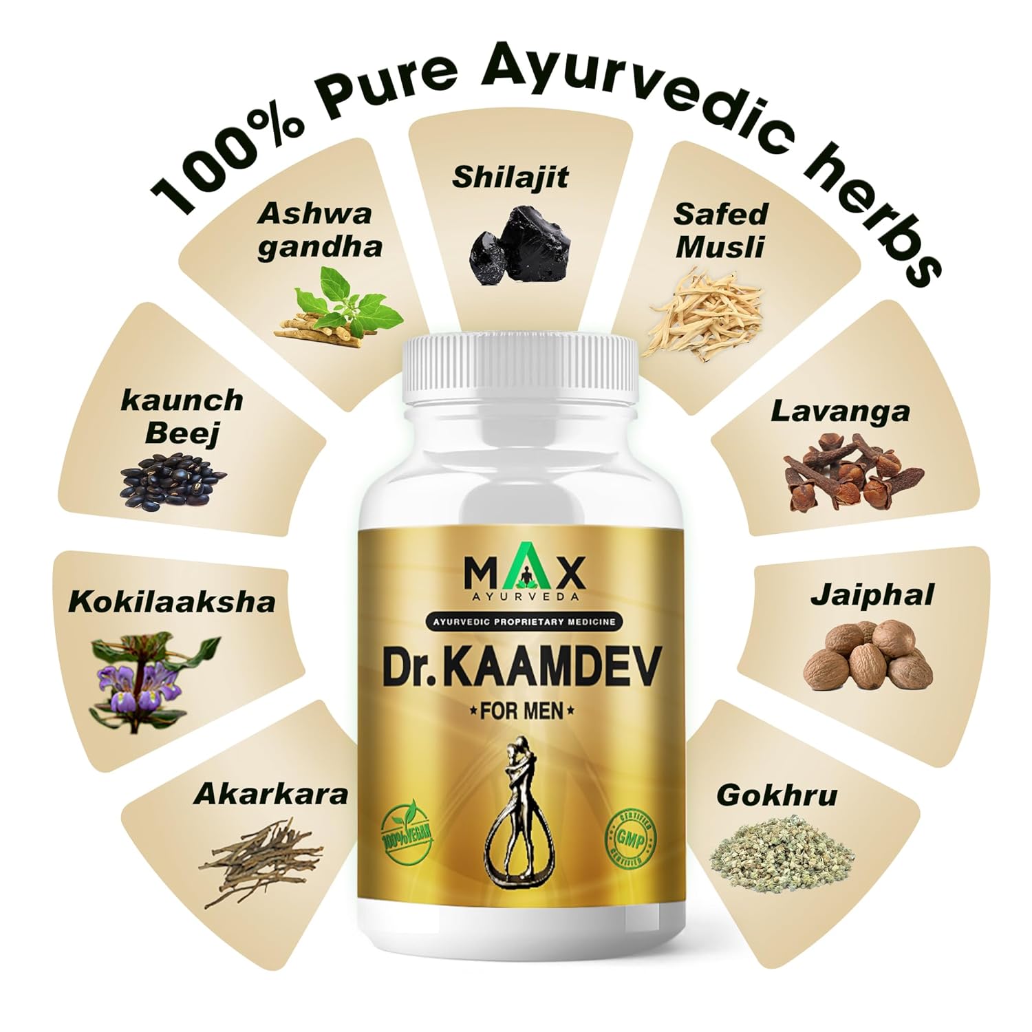 Max Ayurveda Dr. Kaamdev Capsules for Men (30 Capsules) - 100% Vegan and GMP Certified | Stamina, Power and Energy Booster