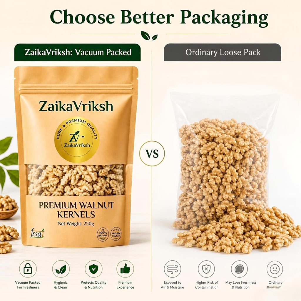 ZaikaVriksh Premium White Chile Walnut Halves 250g | Large Size Akhrot Giri | Extra Light Walnut Kernels | Vacuum Packed | Rich in Omega 3, Protein & Fiber | Healthy Dry Fruits