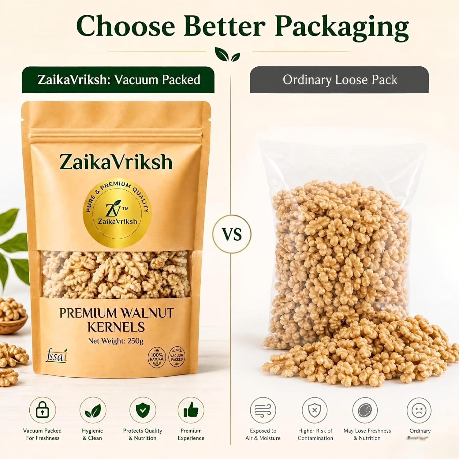 ZaikaVriksh Premium White Chile Walnut Halves 250g | Large Size Akhrot Giri | Extra Light Walnut Kernels | Vacuum Packed | Rich in Omega 3, Protein & Fiber | Healthy Dry Fruits