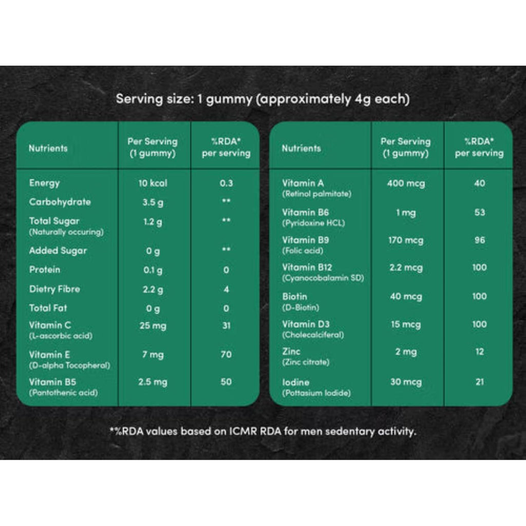 Man Matters Multivitamin Gummies With No Added Sugar | Daily Essential Multivitamin for Men | 15 Vitamins & Minerals, 8 Amino Acids, 7 Herbal Extract | Enhances Immunity & Overall Well Being | 60N