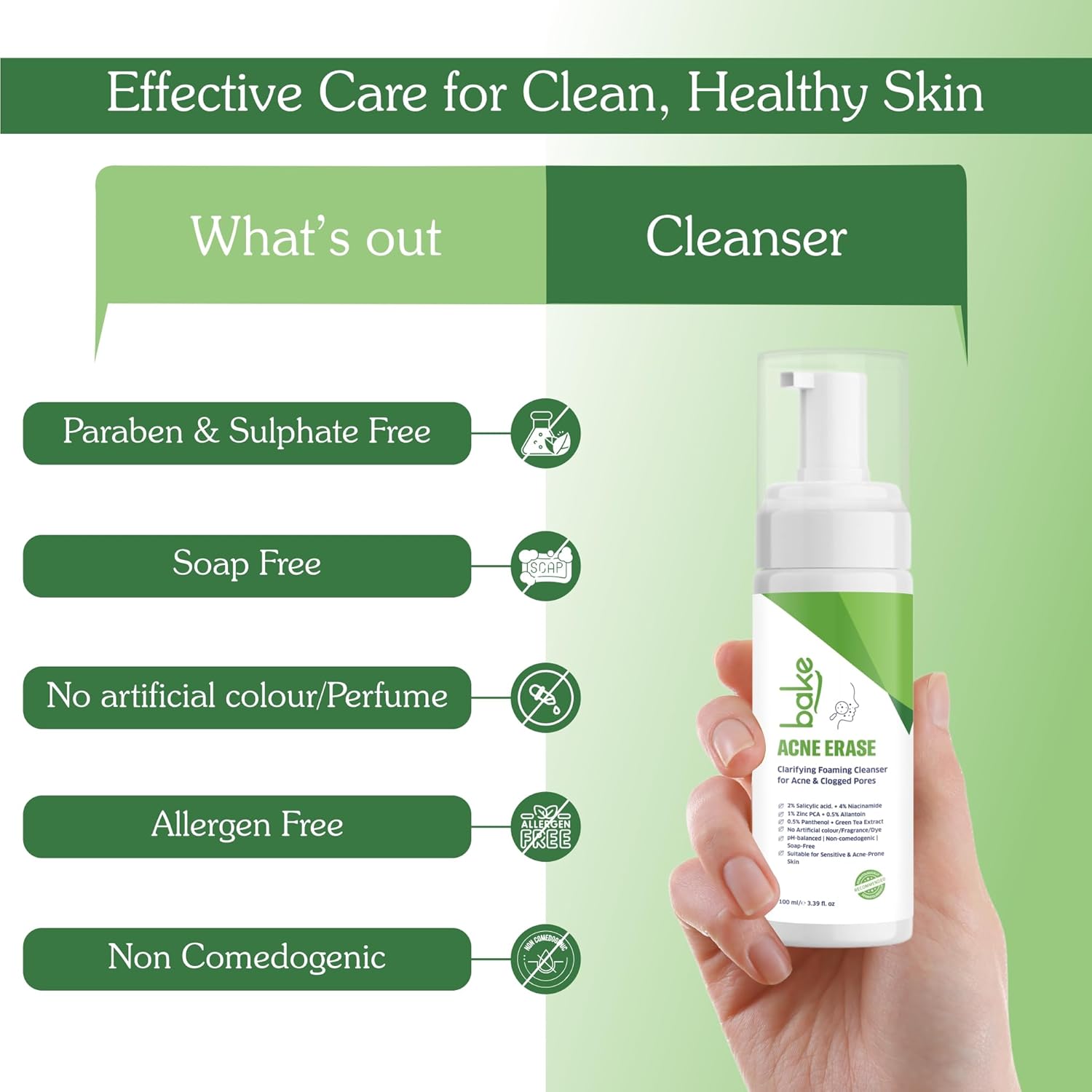 BAKE Acne Erase Foaming Face Wash with 2% Salicylic Acid & Niacinamide | Oil Control, Unclogs Pores, Clears Acne & Blemishes | Gentle Foaming Cleanser for Oily, Acne Prone & Sensitive Skin â€“ 100ml