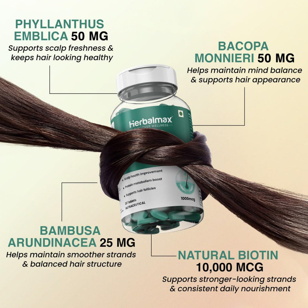 Herbalmax Biotin Tablets for Hair Growth | 10000 mcg Biotin Tablet with Sesbania Grandiflora Extract â€“ Hair Strength & Vitamin B7 Hair Care for Men & Women | 30 Veg Tablets