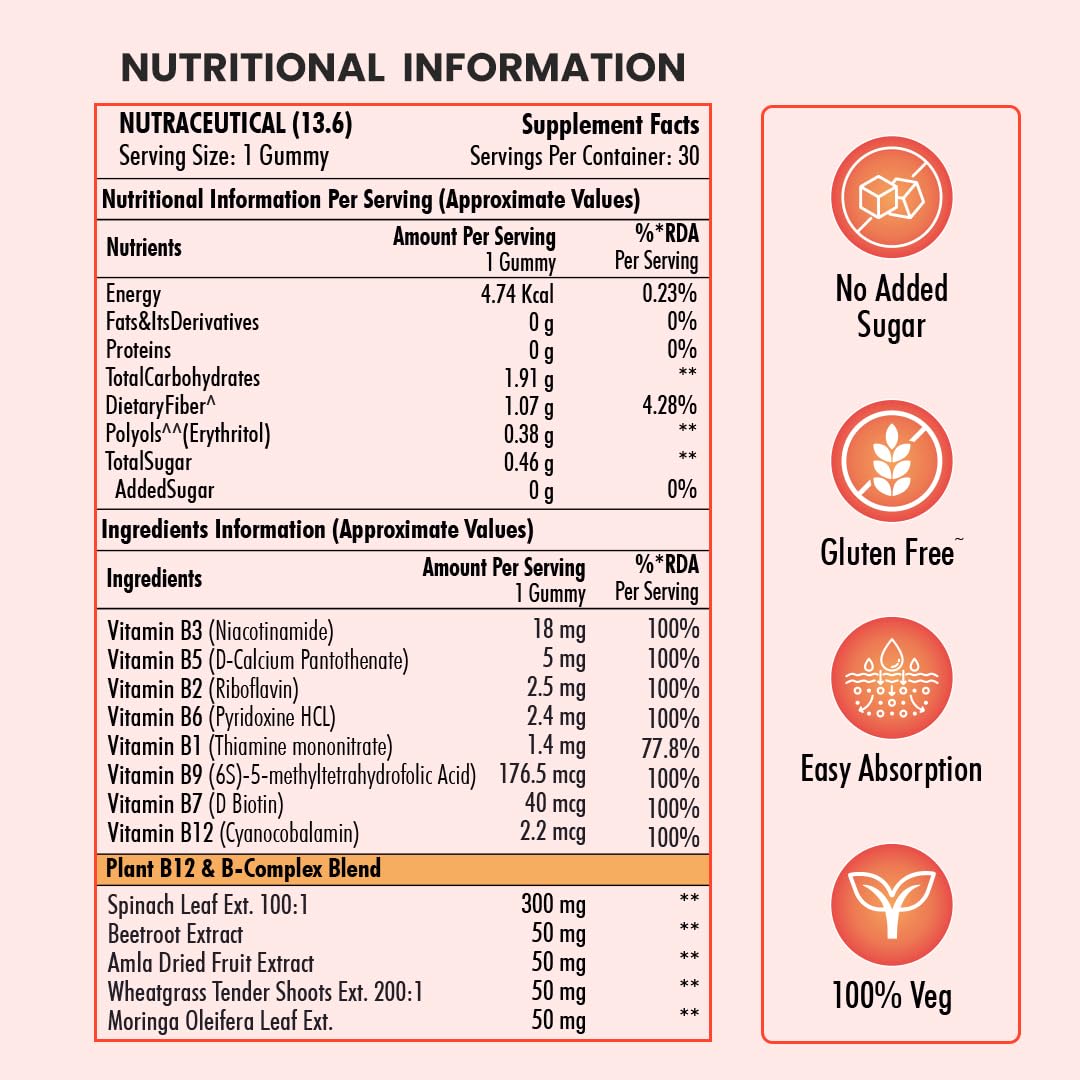 NATURYZ Plant-Based Vitamin B12 + B-Complex Gummies for Vegetarians | Energy, Mood & Metabolism Support | With Spinach, Moringa & Beetroot | No Gelatin, No Added Sugar | 30 Orange Gummies