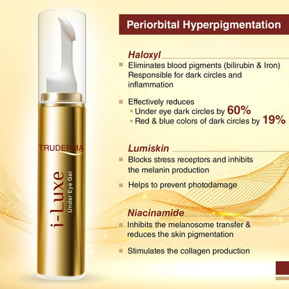 Regaliz Truderma I-luxe Under Eye Gel - 15 ml