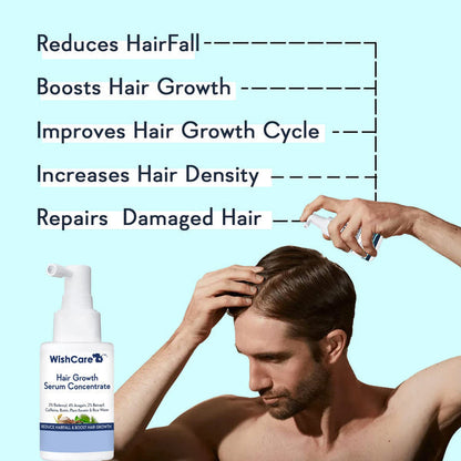 Wishcare Hair Growth Serum Concentrate -30 ml for Men & Women