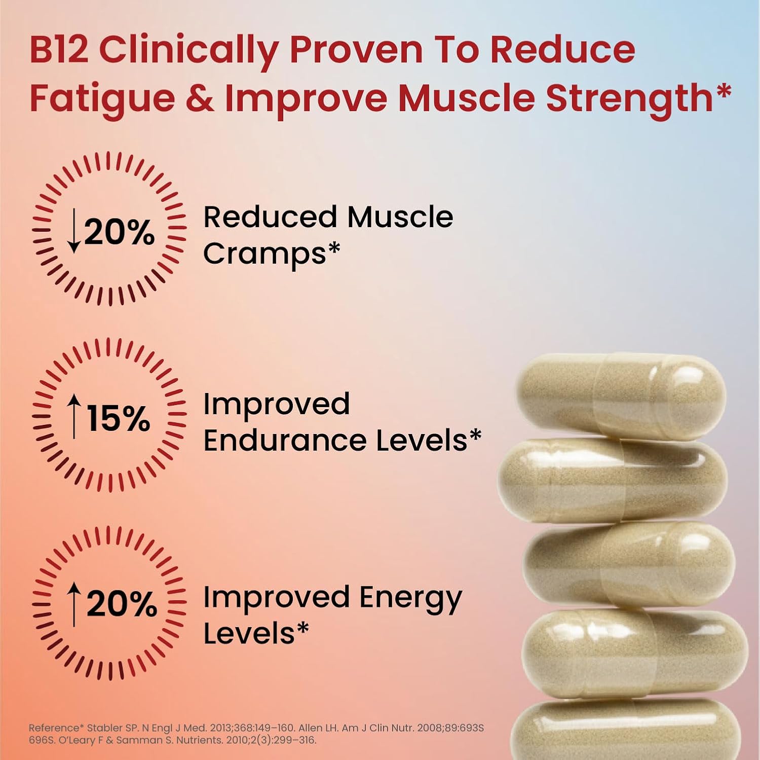 Vlado's Himalayan Organics Plant Based Vitamin B12 Supplement | B1,B2,B3,B5,B6,B7,B9,Moringa| Boost Energy Level | For Memory, Brain, Heart & Nervous System Support | B12 supplement for Men & Women - 120 Veg Capsules