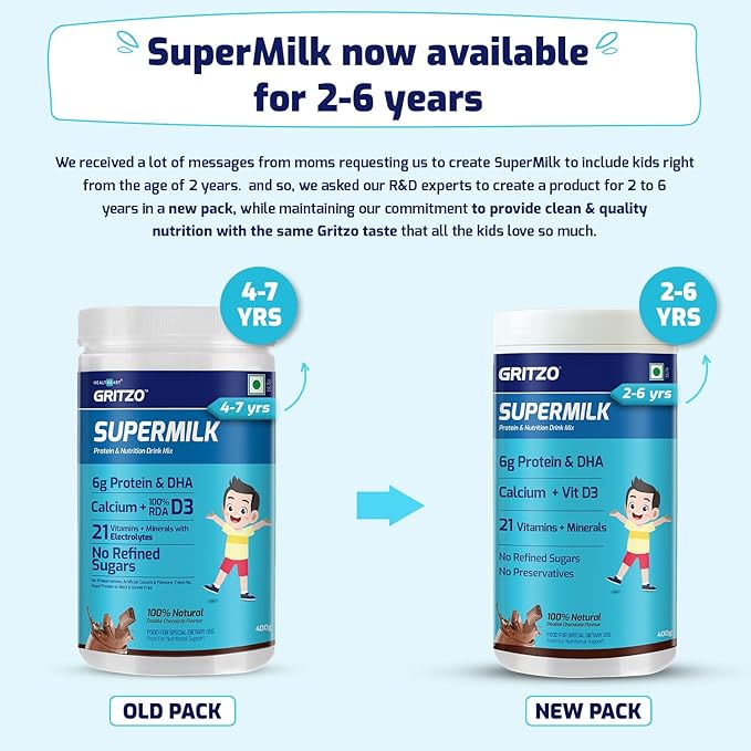 Gritzo SuperMilk Overall Growth (2-6y) 6g Protein Powder Double Chocolate - 400 gms