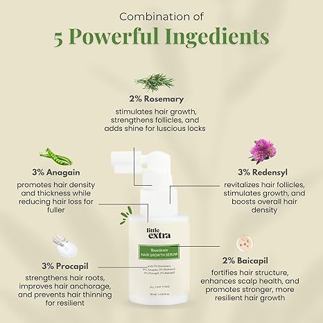 Little Extra Reactivate Hair Growth Serum - 30 ml