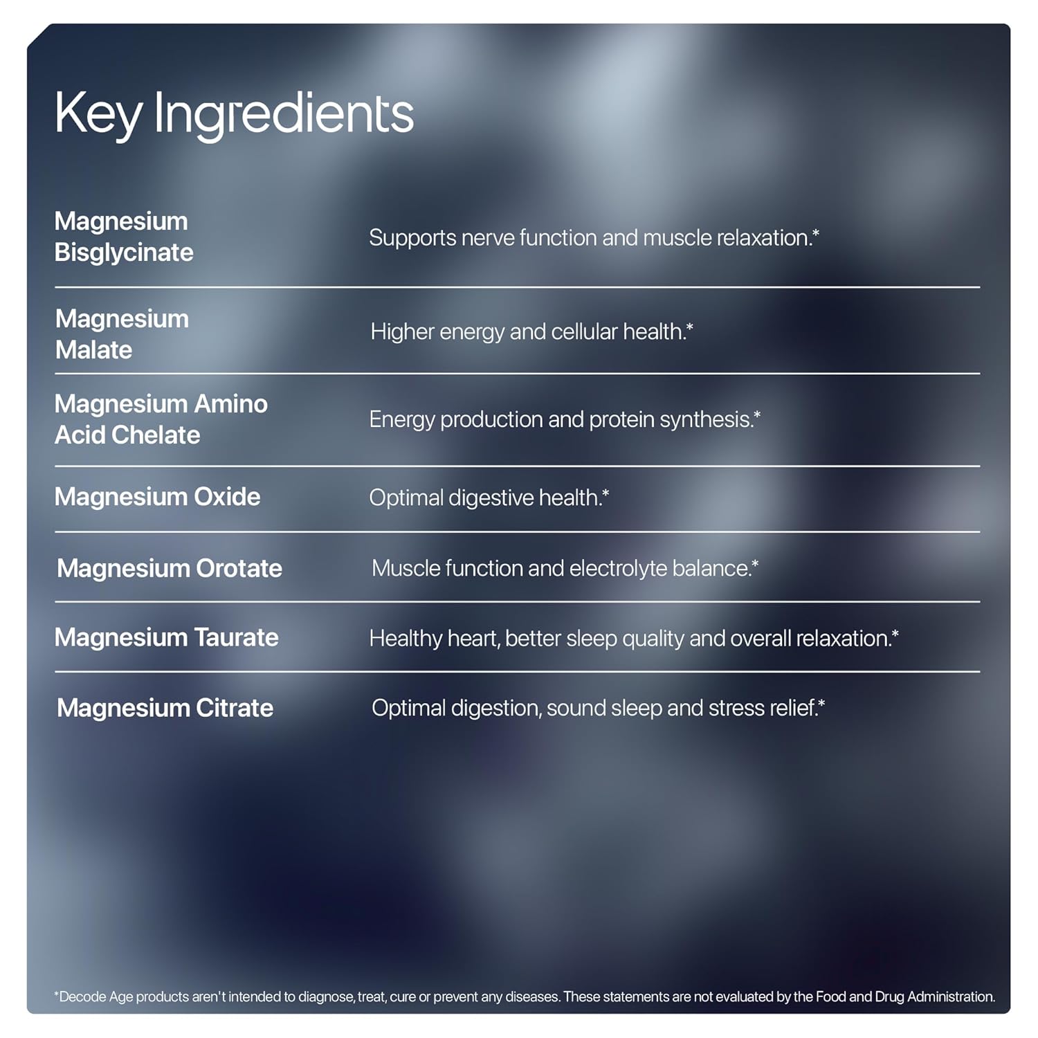Decode Age Mag7| Magnesium Supplement Complex with BisGlycinate, Citrate, Malate, Oxide, and others| 99% Pure| Strong Bones, Muscle Recovery, Better Mood and Sleep| 60 Capsule