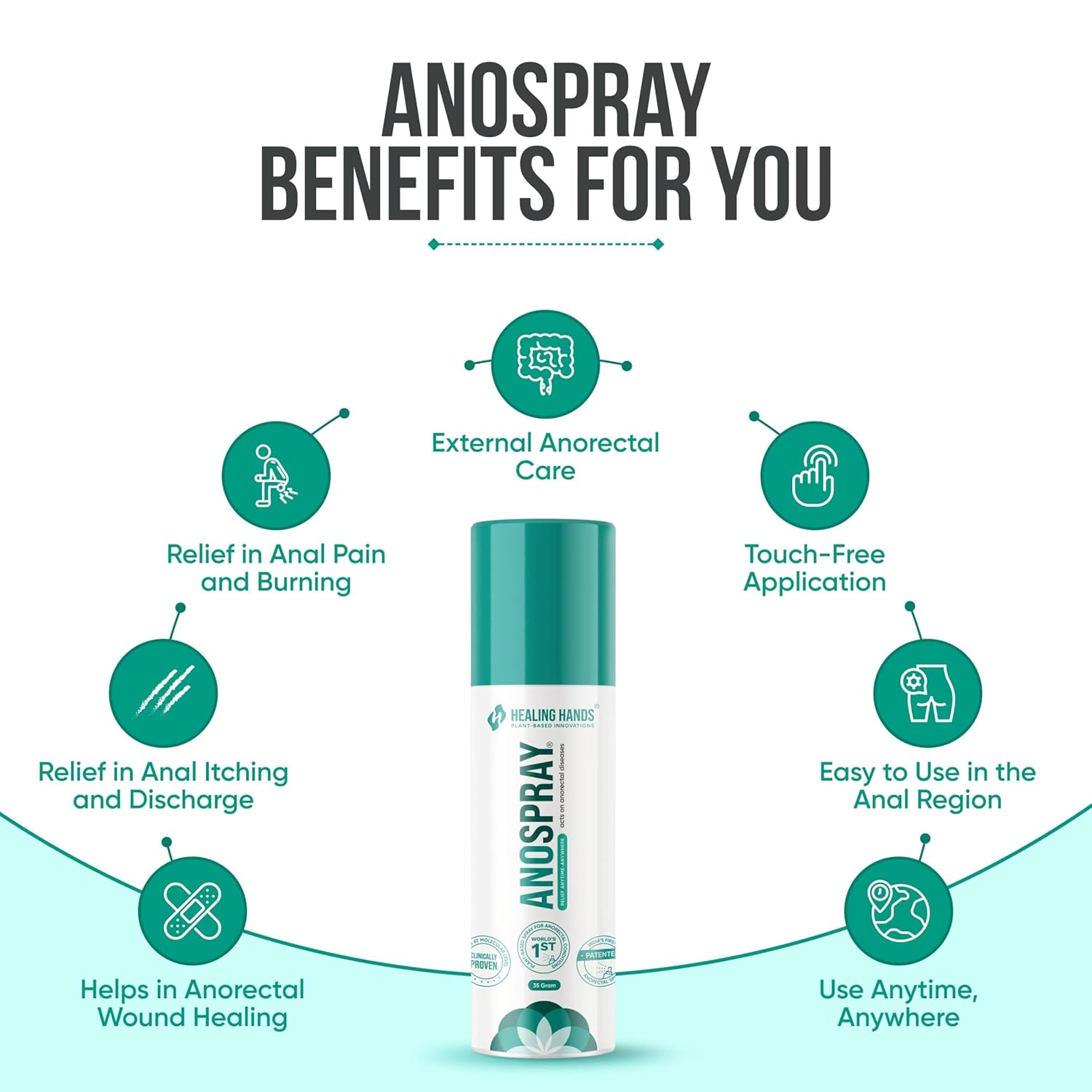Healing Hands AnoSpray Advanced Piles and Fissure Treatment Spray - 35gm, Patented Plant Based Solution to treat Severe Piles and Fissure, Clinically Proven, Herbal & Natural Piles Care