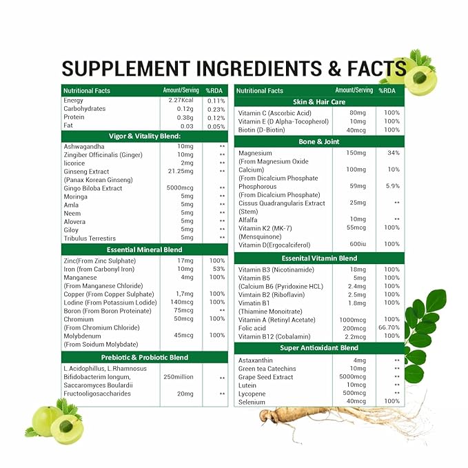 Prasatti Herbal Organic Plant Based Multivitamin Capsules - 90 Veg Caps