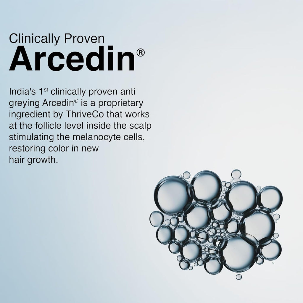 ThriveCo Anti Grey Hair Prime Serum | Naturally Reverse Greying Hair & Beard | Advanced Clinically Proven Treatment | With ArcedinÂ® + ArcolysÂ® + Biotin | Light Weight, Non-Sticky | Men & Women |30 ml