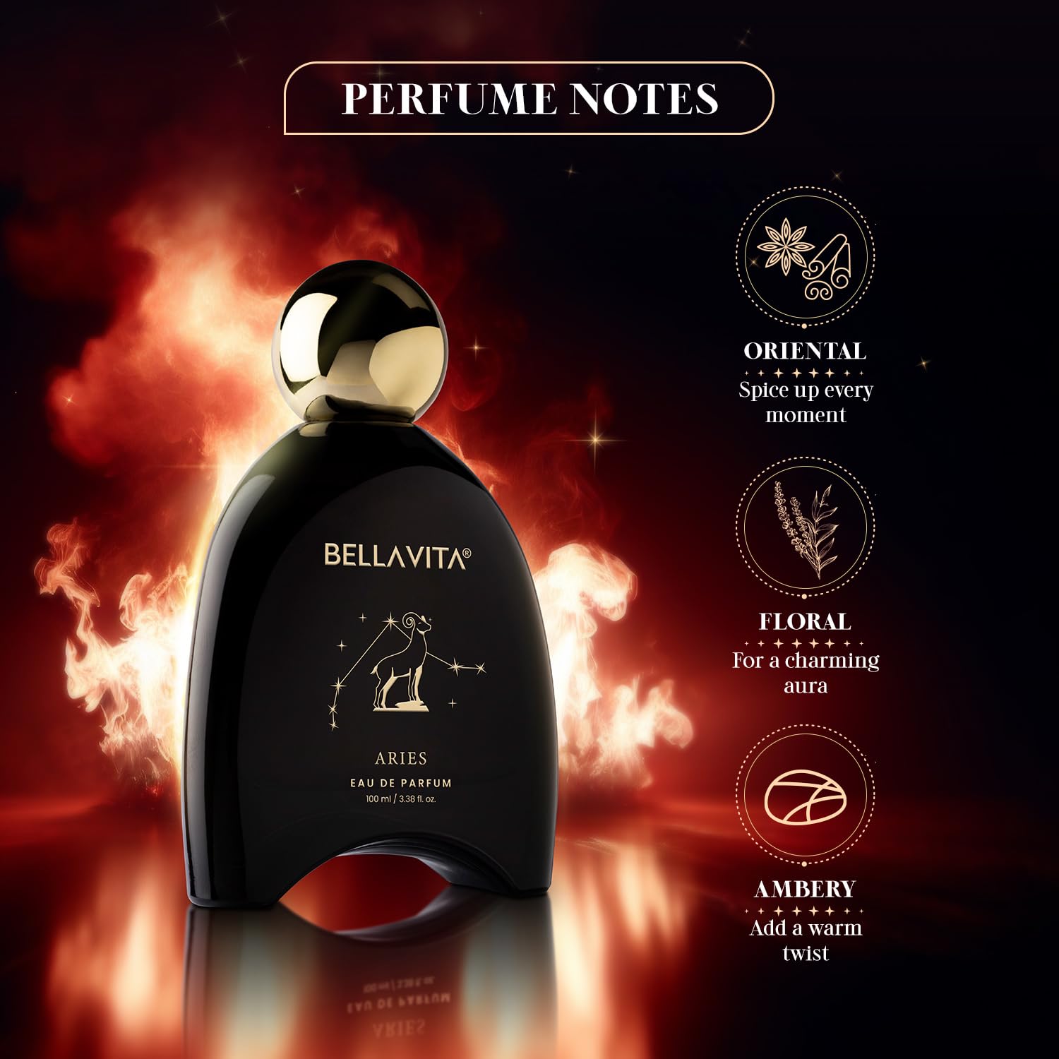 BELLAVITA Zodiac Collection Aries | Long Lasting Perfume for Man and Woman | EDP 100ml | Oud, Floral and Musk Premium Unisex Fragrance for Men and Women