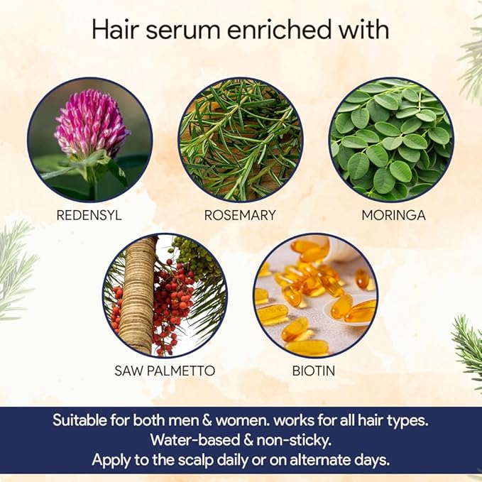 Vamp Beauty Redensyl 2% Hair Growth Serum With Goodness of Biotin, Rosemary & Moringa - 50 Ml