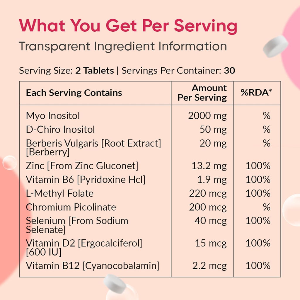 Ambrosial PCOS Supplement for Women | 40:1 Myo Inositol 2000mg & D Chiro Inositol 50mg | With Berberis, Folate, Chromium, Zinc, B6, B12, Vitamin D2 | Hormonal & Metabolic Support | 60 Tablets