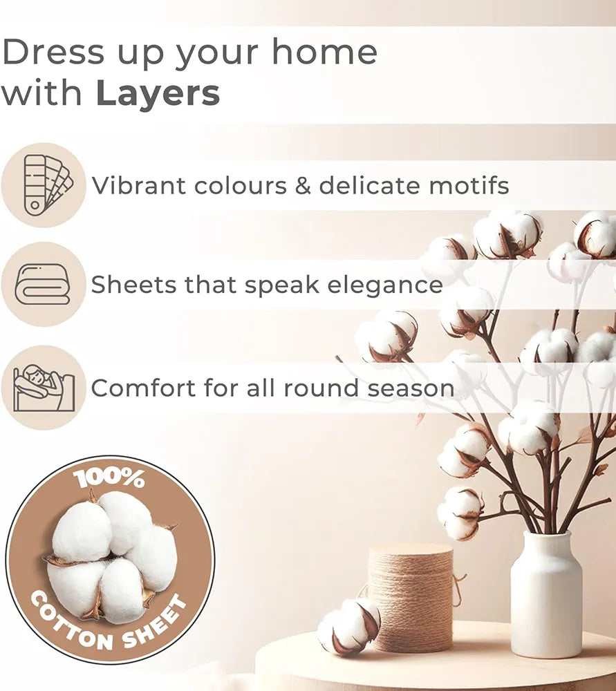 Layers Lumina Floret Cotton Bedsheet Set for All Seasons Lightweight 144 TC Queen Size Aqua