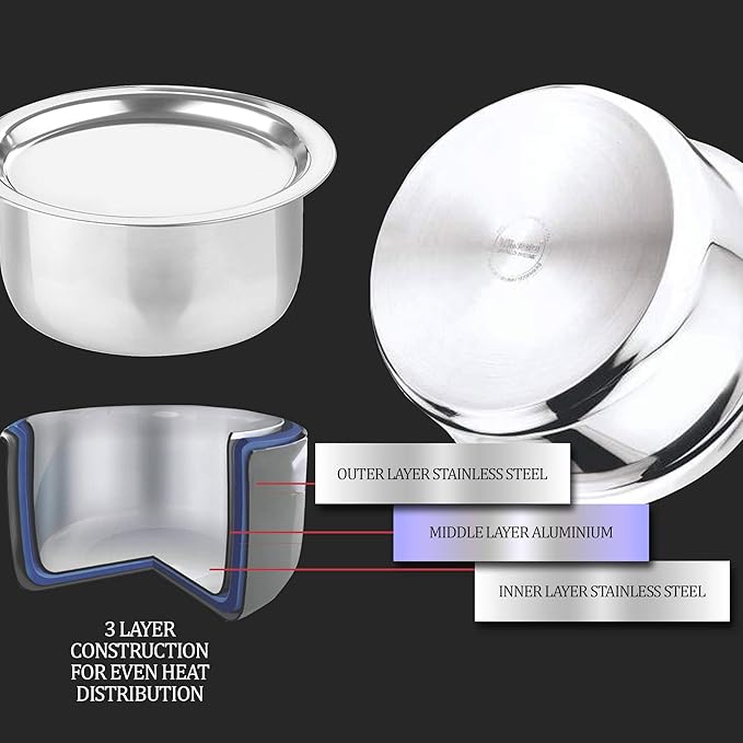 Milton Pro Cook Triply Stainless Steel Induction Tope with Lid, 16 cm / 1.59 Litre - 1370 gms