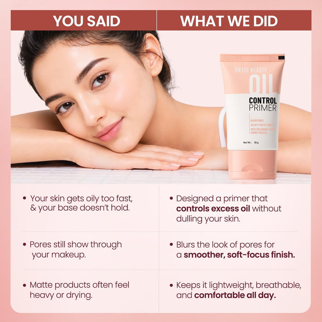 Swiss Beauty Oil Control Primer | Pore-Blurring | Smooth Matte Finish | Lightweight | Non-greasy