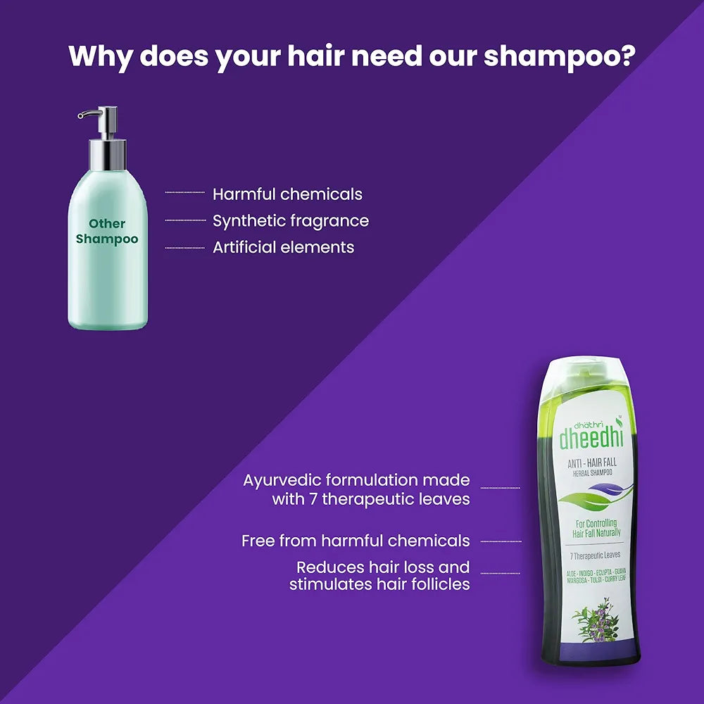 Dhathri Dheedhi Anti Hairfall Herbal Shampoo for Men And Women