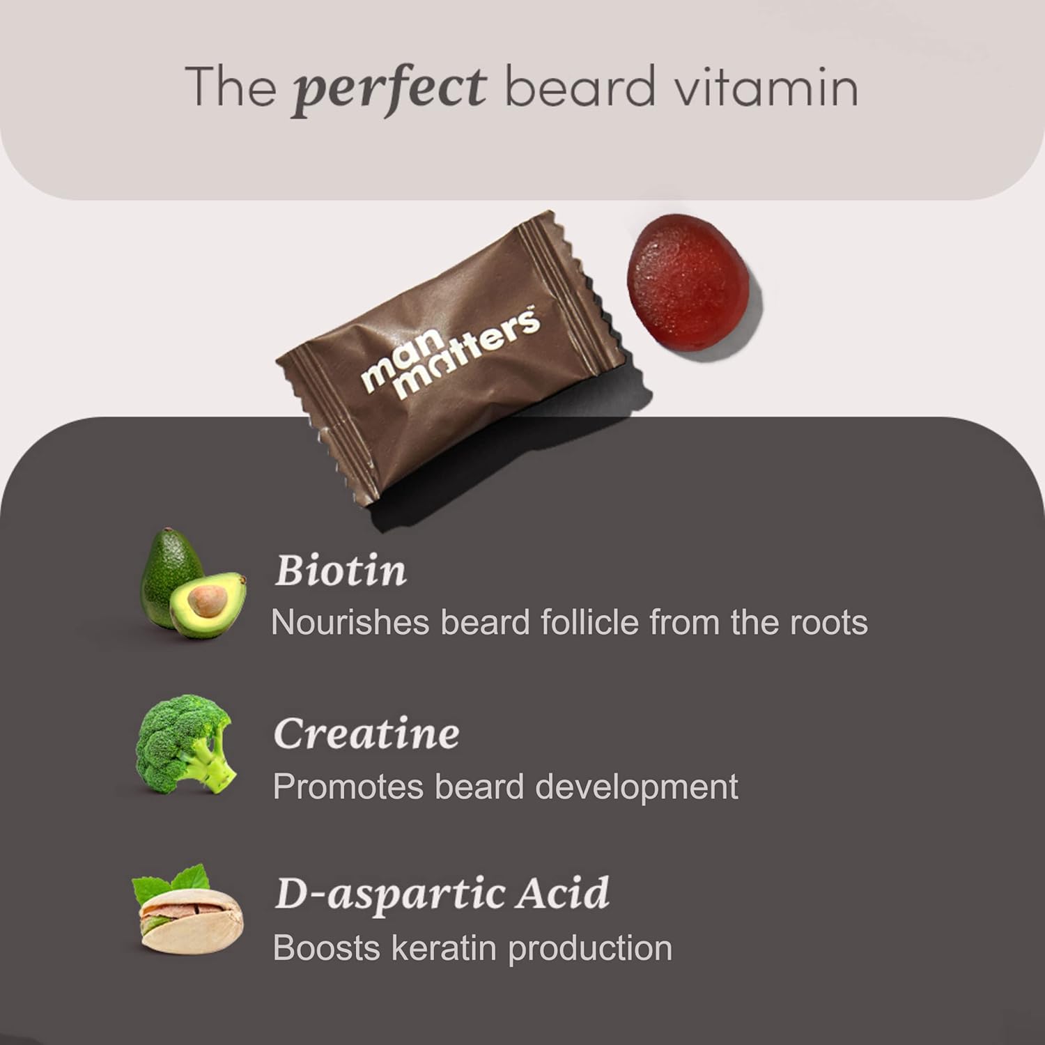 Man Matters Beard Gummies for Men | 30 Days Pack | Thicken Beard, Stimulates Beard Follicles & Improves Beard Density | Biotin, D-aspartic Acid & Creatine | Gelatin-Free,100% Veg
